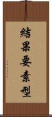 結果要素型 Scroll
