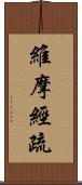 維摩經疏 Scroll