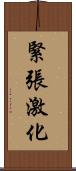 緊張激化 Scroll