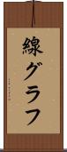 線グラフ Scroll