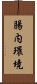 腸内環境 Scroll