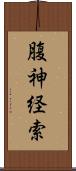 腹神経索 Scroll