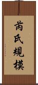 芮氏規模 Scroll