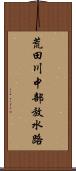 荒田川中部放水路 Scroll