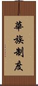 華族制度 Scroll
