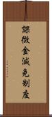 課徴金減免制度 Scroll