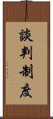 談判制度 Scroll