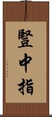 豎中指 Scroll