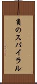 負のスパイラル Scroll