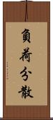 負荷分散 Scroll