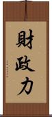 財政力 Scroll