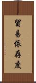 貿易依存度 Scroll