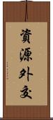 資源外交 Scroll