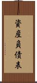 資産負債表 Scroll