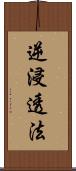 逆浸透法 Scroll