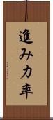 進み力率 Scroll