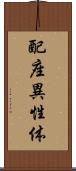 配座異性体 Scroll