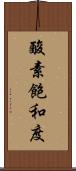 酸素飽和度 Scroll