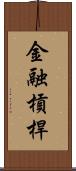 金融槓桿 Scroll