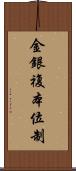 金銀複本位制 Scroll