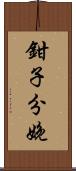 鉗子分娩 Scroll