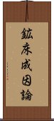 鉱床成因論 Scroll