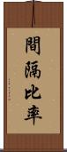 間隔比率 Scroll