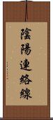 陰陽連絡線 Scroll