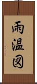 雨温図 Scroll