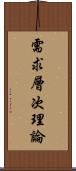 需求層次理論 Scroll