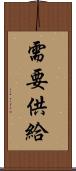 需要供給 Scroll