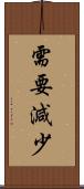 需要減少 Scroll