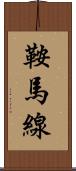 鞍馬線 Scroll