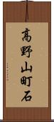 高野山町石 Scroll