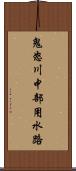 鬼怒川中部用水路 Scroll