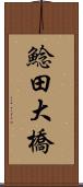 鯰田大橋 Scroll