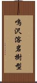 鳴沢溶岩樹型 Scroll
