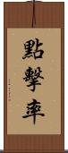 點擊率 Scroll