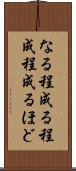 なる程 Scroll