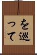 を巡って Scroll