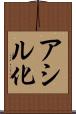 アシル化 Scroll