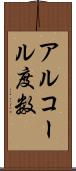 アルコール度数 Scroll
