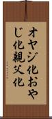 オヤジ化 Scroll