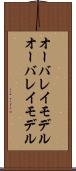 オーバレイモデル Scroll