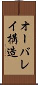 オーバレイ構造 Scroll