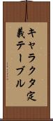 キャラクタ定義テーブル Scroll