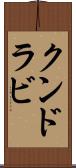 クンドラビ Scroll