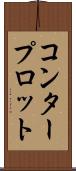 コンター・プロット Scroll