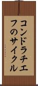 コンドラチエフのサイクル Scroll