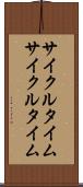 サイクルタイム Scroll